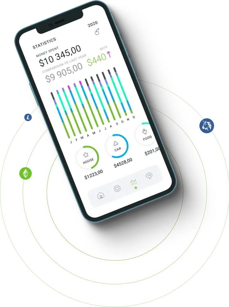 Mirflect Profits - Unlocking the Future of Decentralized Finance with Mirflect Profits