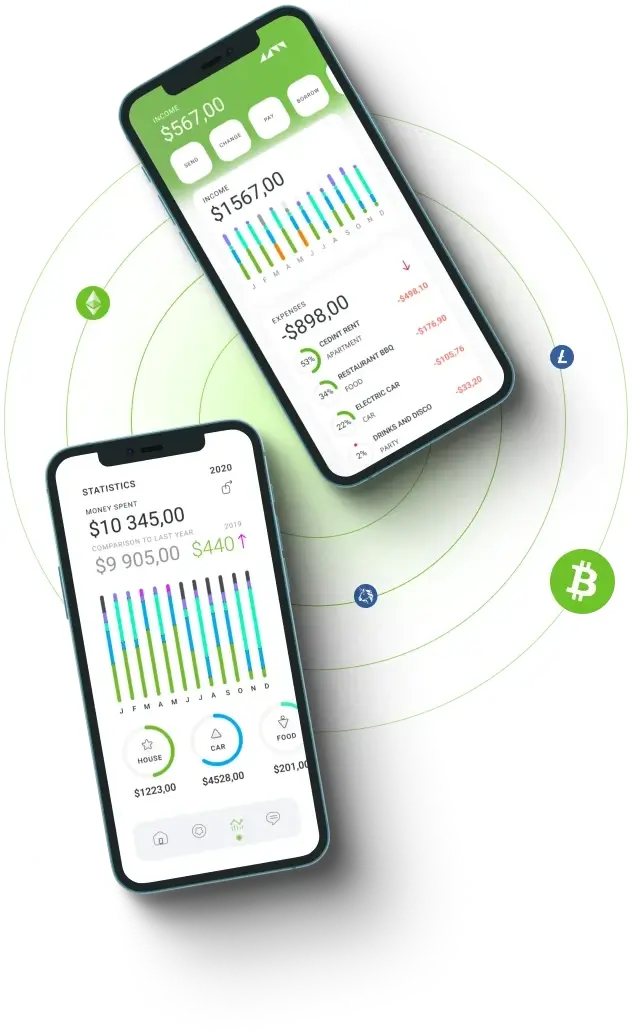 Mirflect Profits - Introducing Mirflect Profits